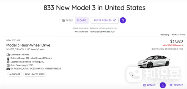 特斯拉Model 3怎么买便宜：在美最低不到15万元，比国内居然便宜9万